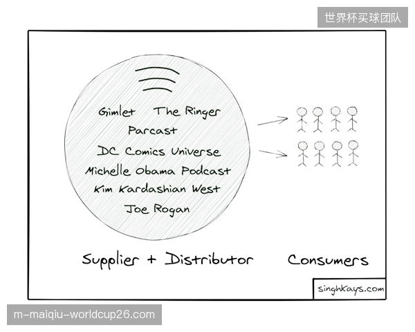 据预测，到2025年，美国每月至少观看一次体育赛事直播的流媒体用户将超过9000万，高于2021年的5700万
